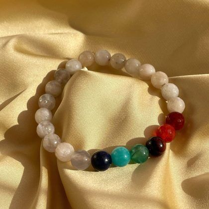 7 Chakra Bracelets: 8 MM Lava Beads, Healing Jewelry, Buddha Beads –  FabulousLife